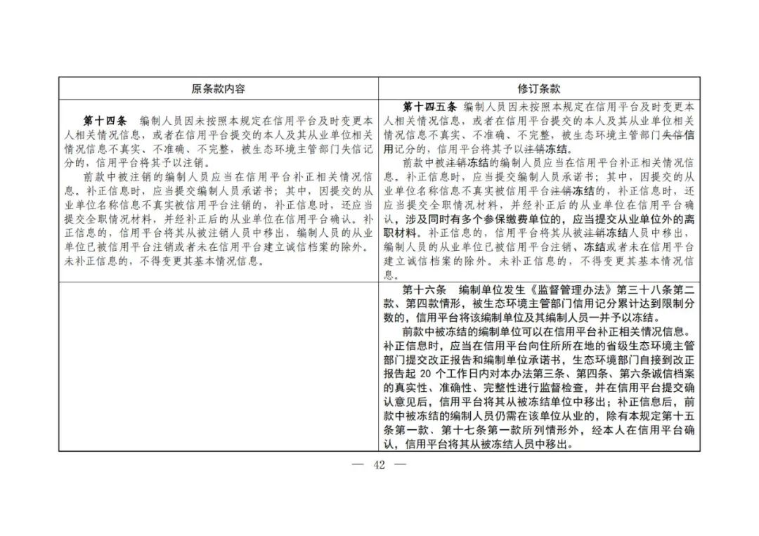 環(huán)評(píng)編寫